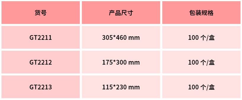 有它在手，采樣無(wú)憂！--北京陸橋金屬絲無(wú)菌采樣袋